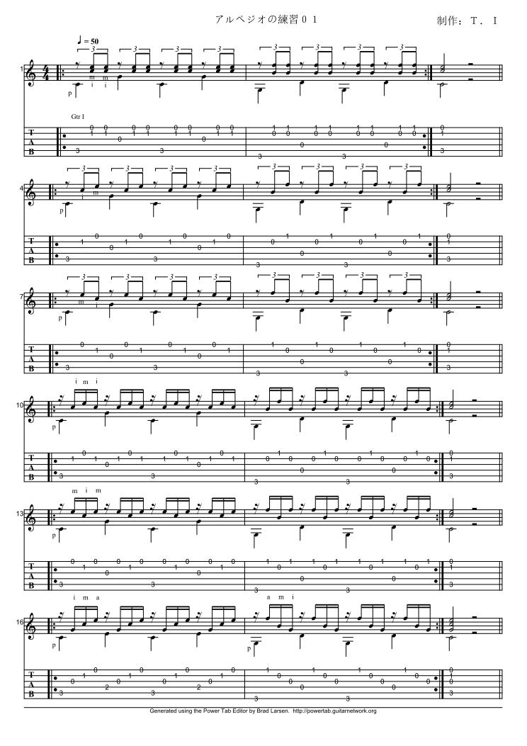 ギターのアルペジオ(arpeggio)練習のタブ譜・楽譜