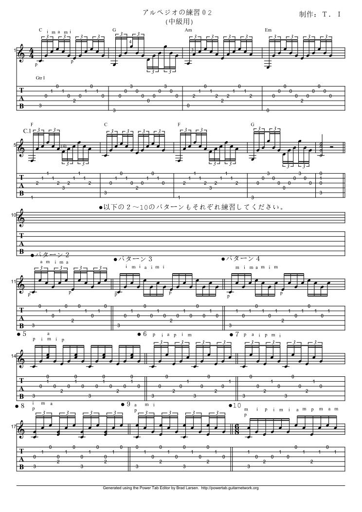 ギターのアルペジオ(arpeggio)の練習用タブ譜・楽譜